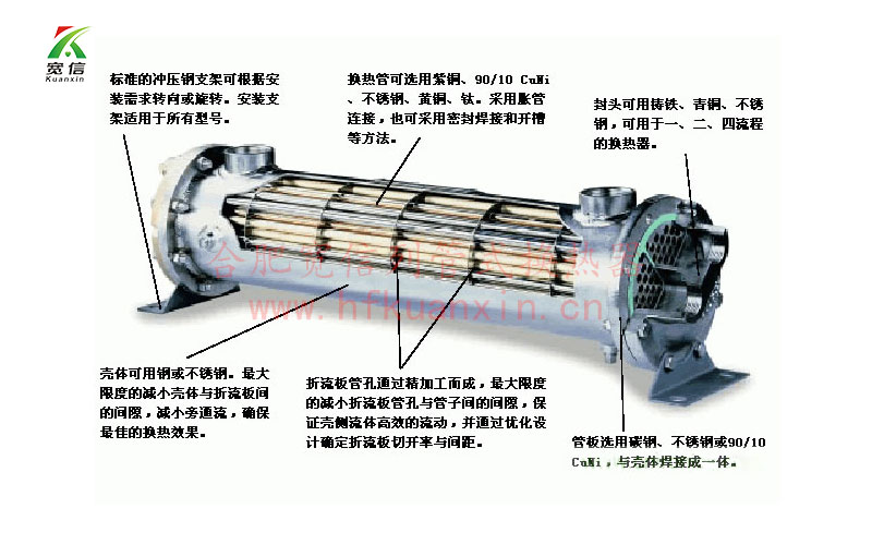 列管式冷却器