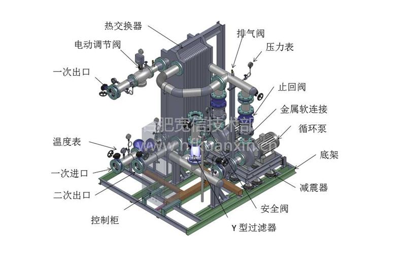 余热回收机组