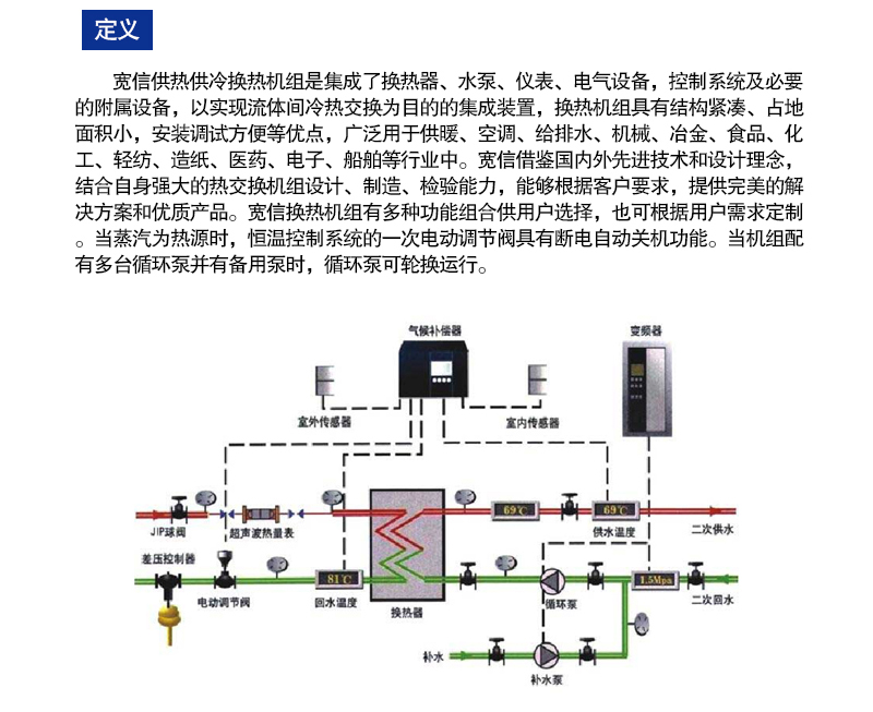 工艺冷却水机组