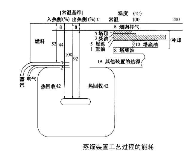 板式空气预热器应用