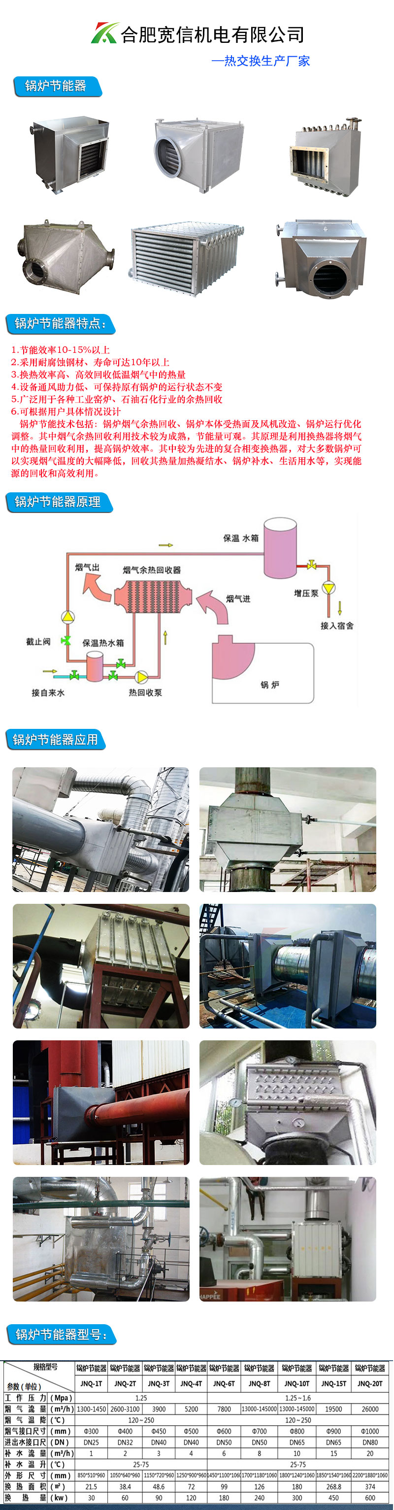 锅炉节能器详情