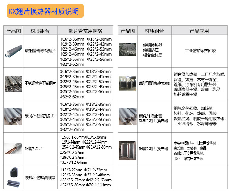 翅片管换热器参数